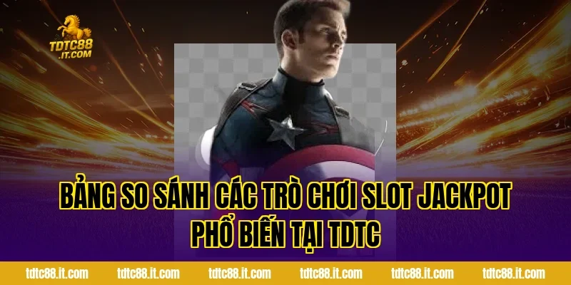 Bảng So Sánh Các Trò Chơi Slot Jackpot Phổ Biến Tại TDTC